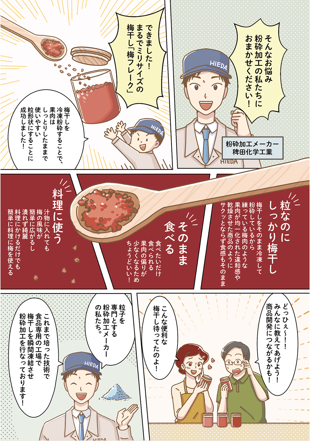 漫画で説明２