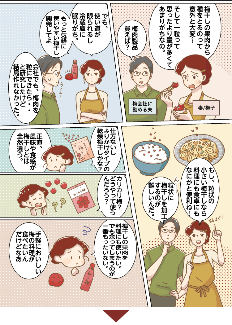 漫画で説明１