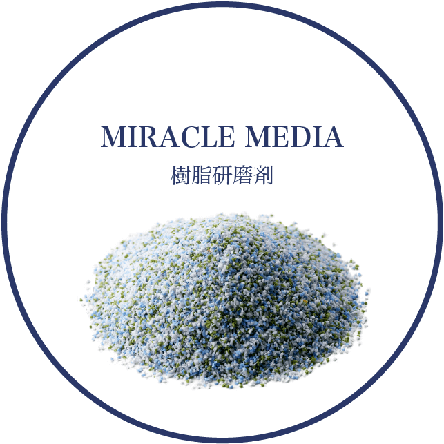 MIRACLE MEDIA